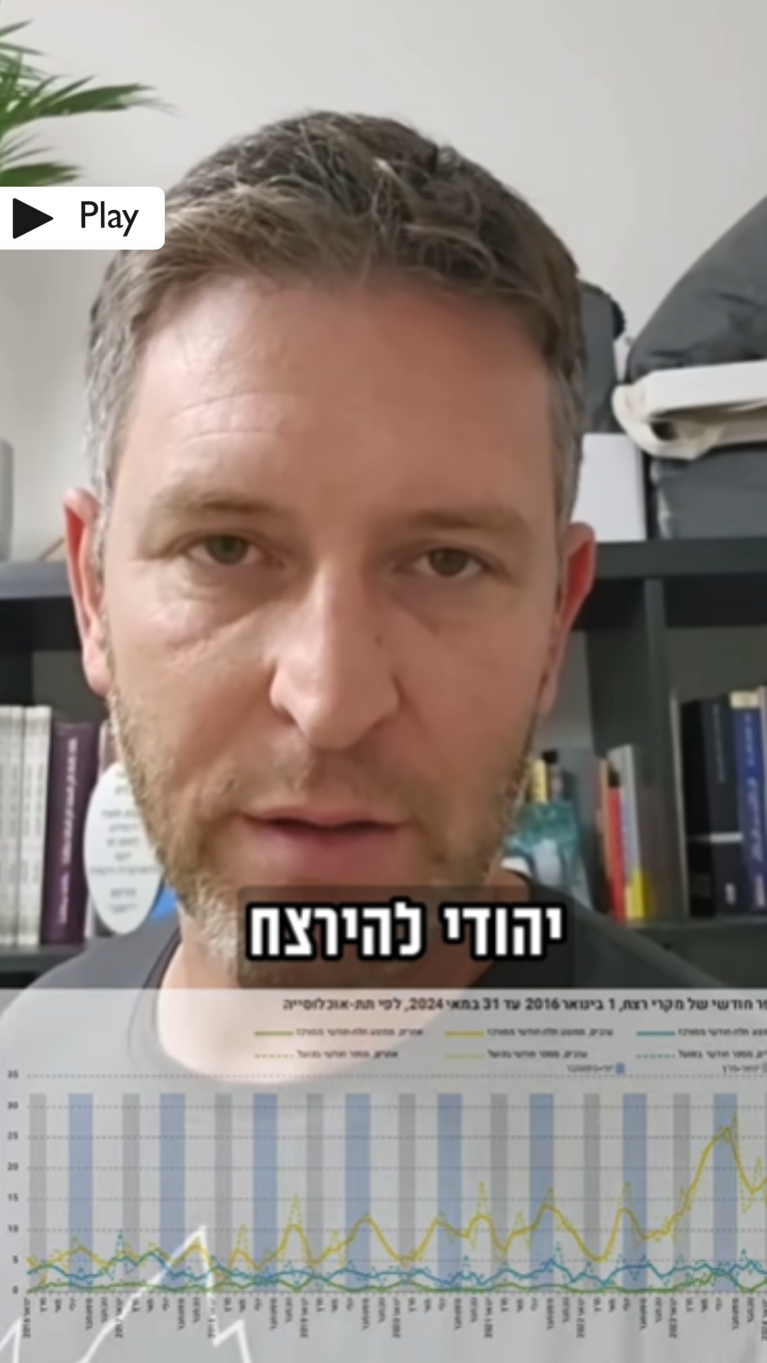 יהודי להירצח